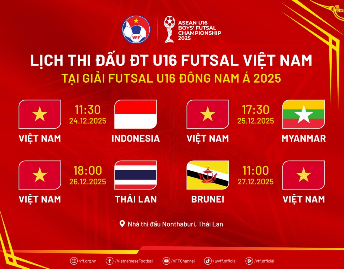 Lịch thi đấu của U16 Futsal Việt Nam tại giải U16 Futsal Đông Nam Á 2025.