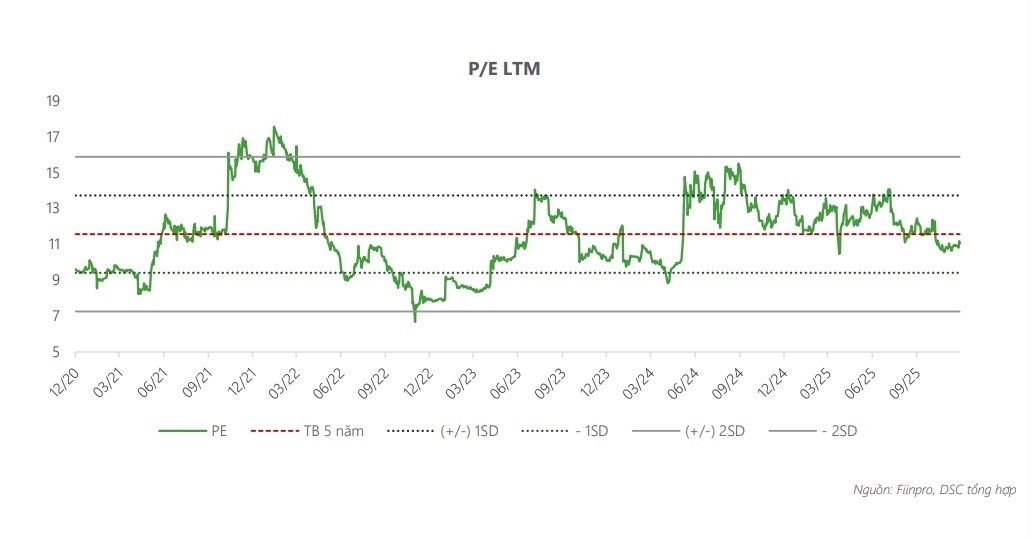 Một số cổ phiếu cần quan tâm ngày 16/12