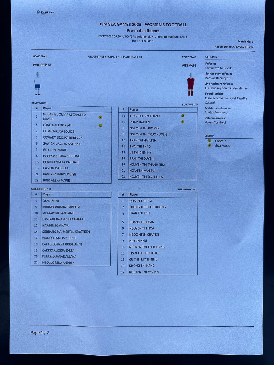 ket qua bong da nu sea games 33 Dt nu viet nam de thua dang tiec hinh anh 5
