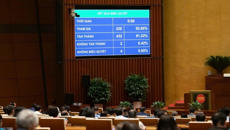 policy adjustments create momentum for vietnam s technology development picture 7