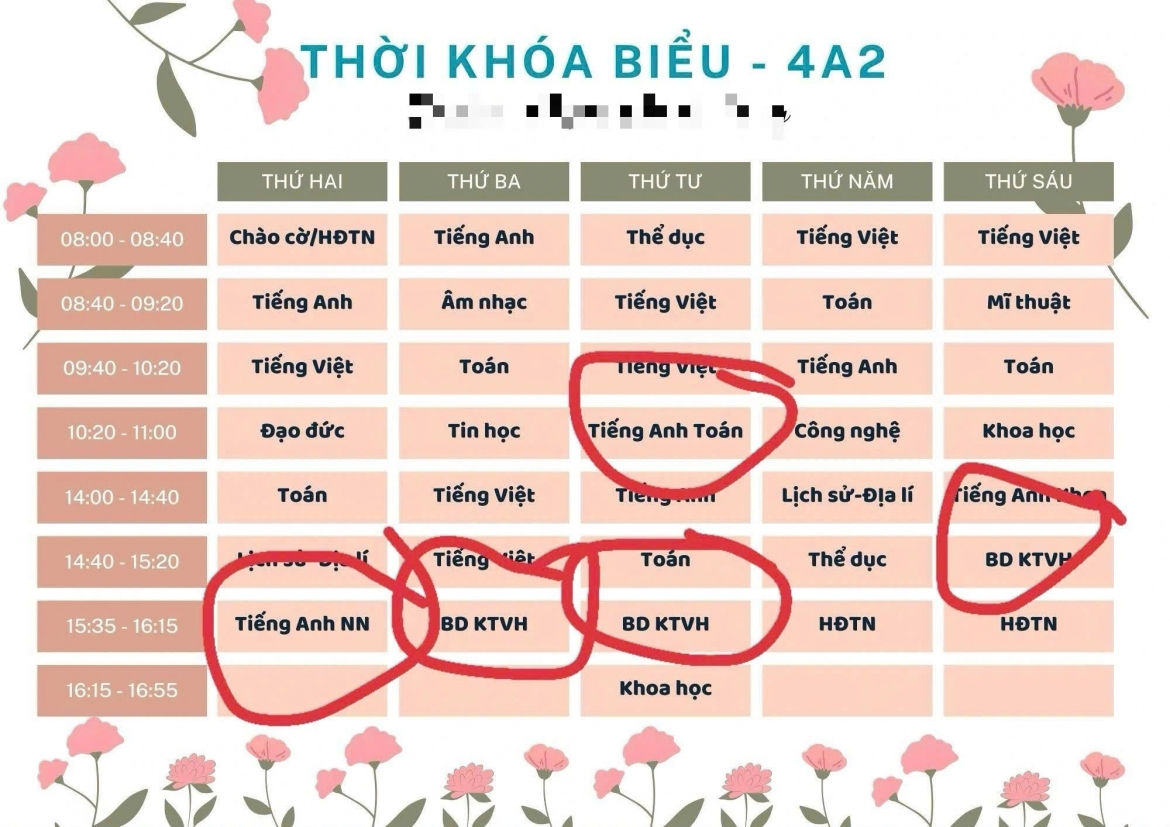 day hoc lien ket trong truong cong tra cac hoat dong bo tro ve dung vi tri hinh anh 1