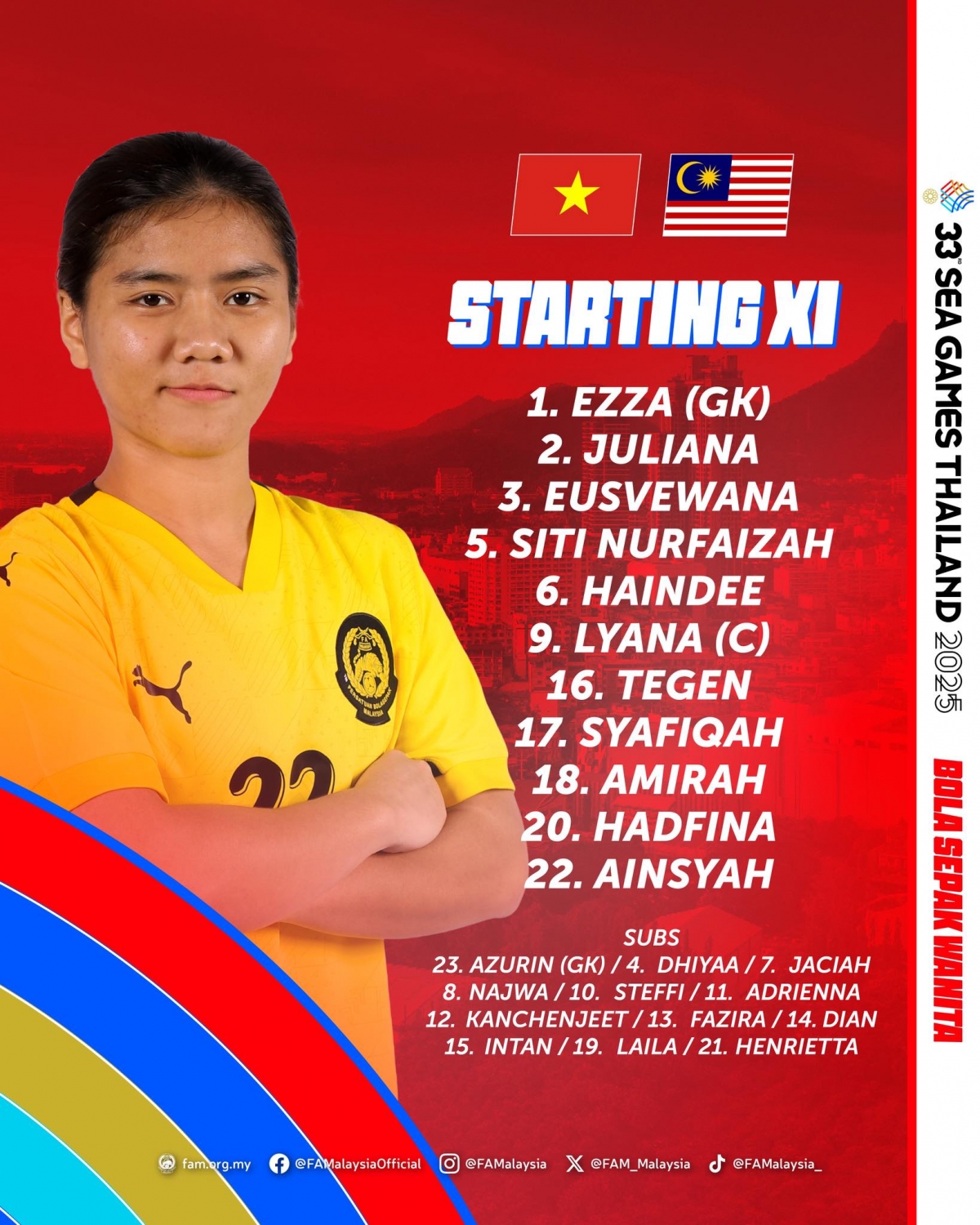 Dt bong da nu viet nam khoi dau sea games 33 bang chien thang 7 sao hinh anh 20