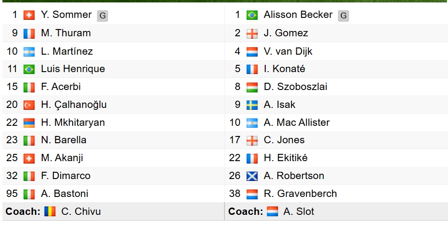 ket qua cup c1 chau Au hom nay 10 12 liverpool thang nhoc inter milan hinh anh 6