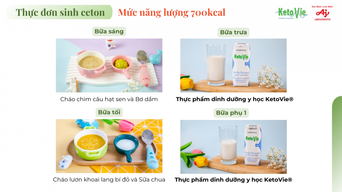them huong dieu tri moi cho nguoi mac dong kinh khang thuoc hinh anh 1