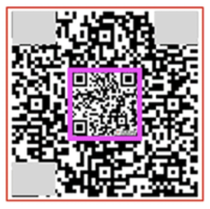 lo dien 2 chieu lua dao ma qr cuc tinh vi qua mat he thong bao mat hinh anh 3