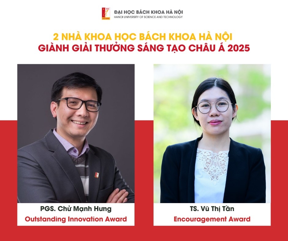 Two scientists honoured with Hitachi Global Foundation Asia Innovation Award 2025