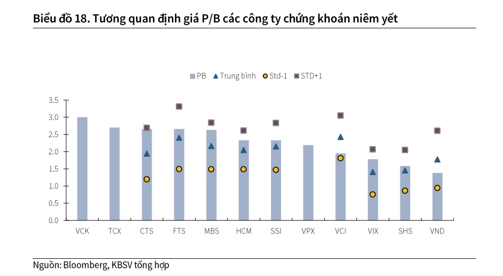 Một số cổ phiếu cần quan tâm ngày 12/1