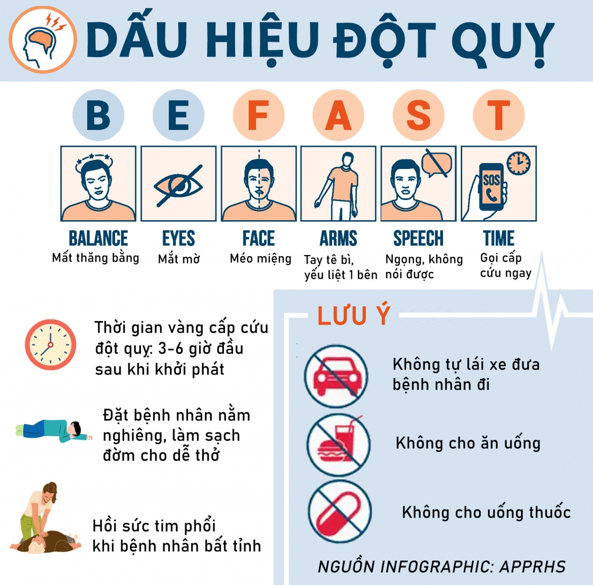 con gai nhanh tri cuu me bi dot quy hinh anh 2