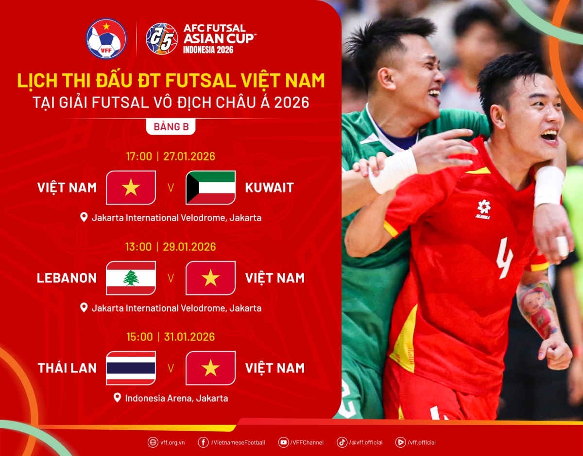 lich thi dau va truc tiep vck giai futsal chau A 2026 cua doi tuyen viet nam hinh anh 1
