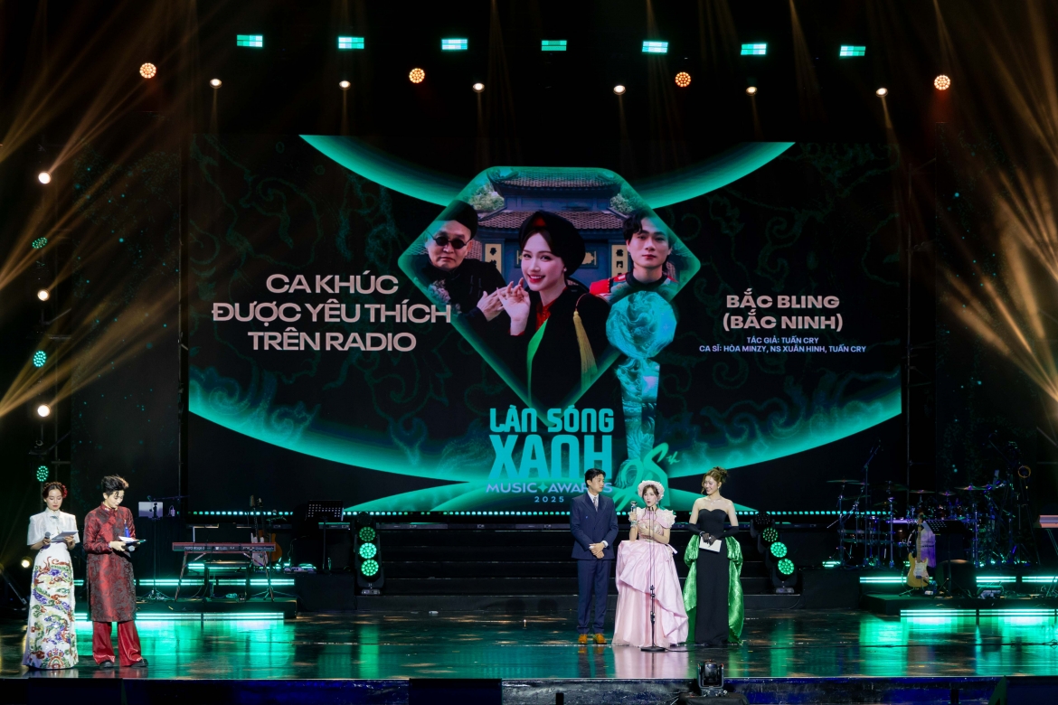 tu hoa minzy den soobin lan song xanh 2025 va cau chuyen nhac viet dang doi chieu hinh anh 1