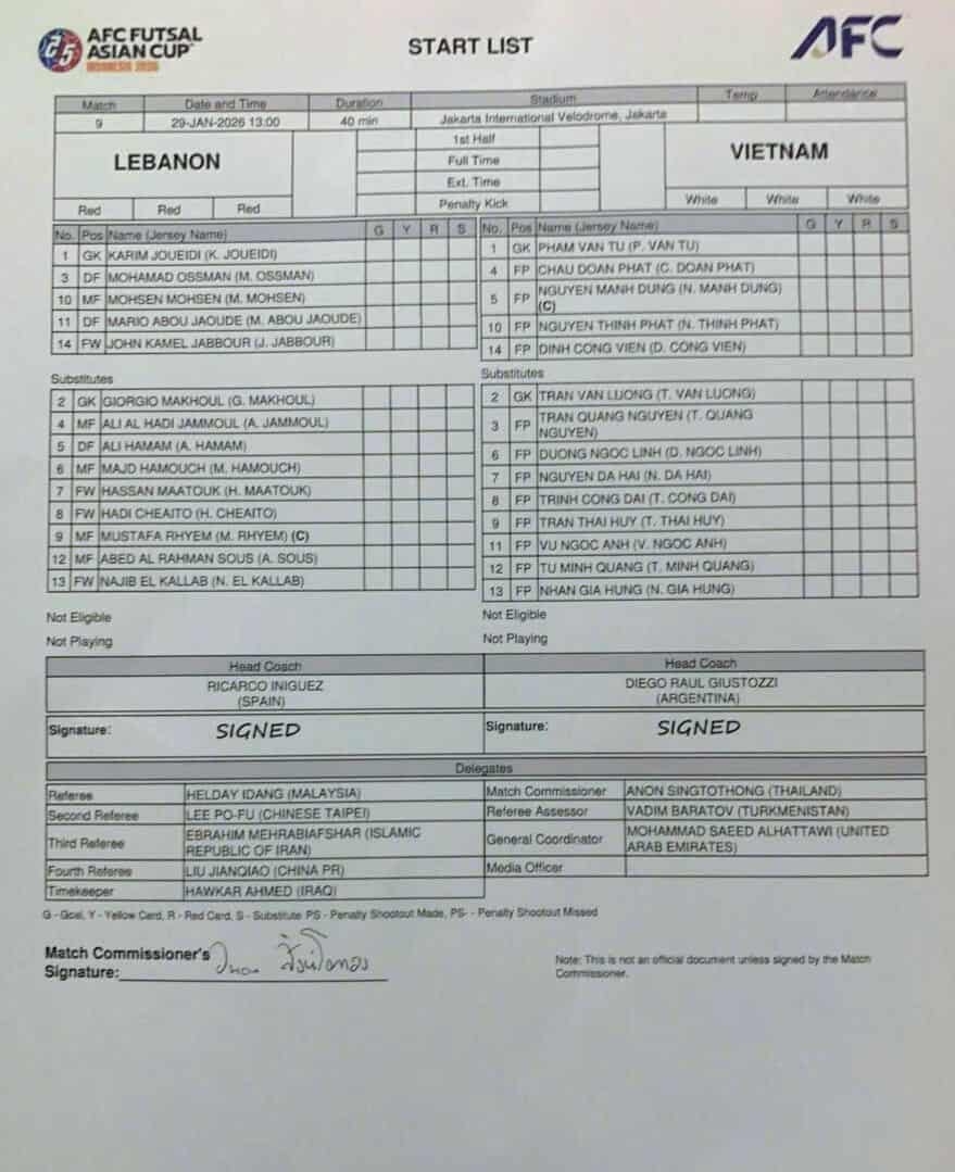 thang nhe lebanon, Dt futsal viet nam tien gan tu ket giai chau A hinh anh 4