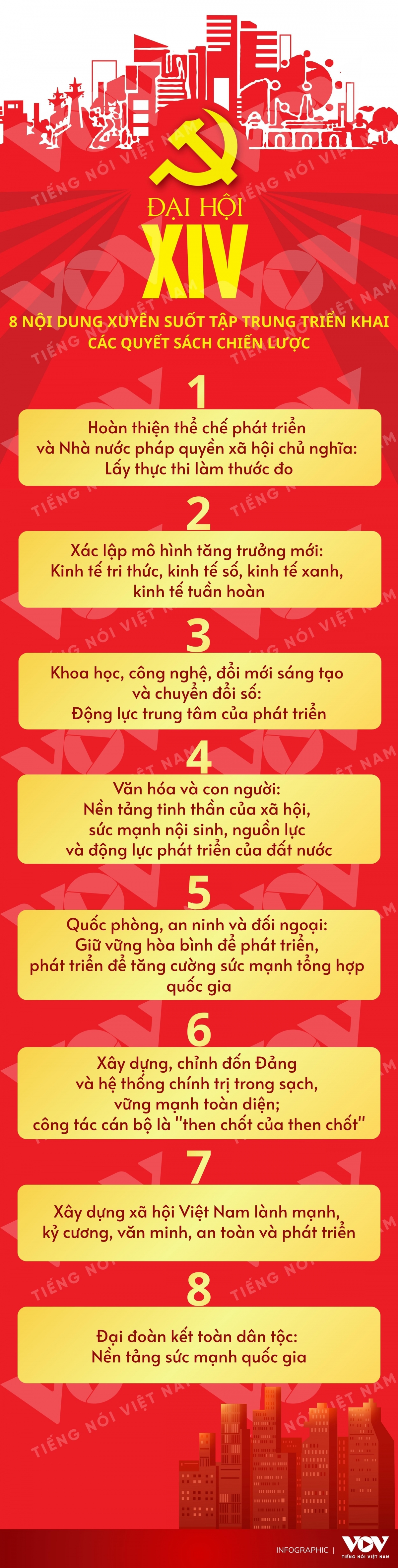 8 noi dung xuyen suot tap trung trien khai cac quyet sach chien luoc hinh anh 1