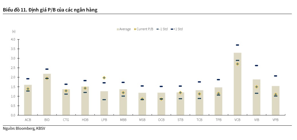 Một số cổ phiếu cần quan tâm ngày 12/1