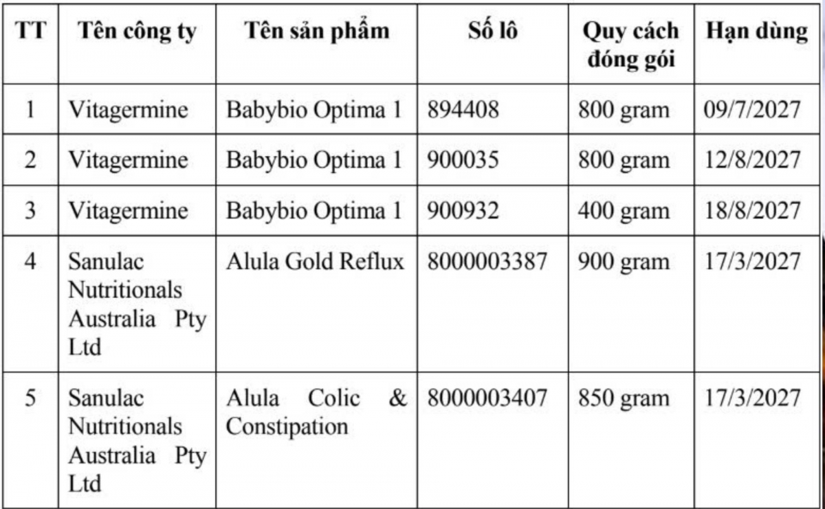 5 lo sua bi thu hoi do nghi nhiem cereulide hinh anh 1