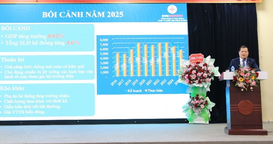 cong ty nhiet dien mong duong san xuat duoc 5,58 ty kwh trong nam 2025 hinh anh 1