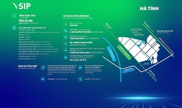 hà tĩnh đón dòng vốn trăm nghìn tỷ, tương lai thành thủ phủ logistics phía bắc hình ảnh 2 ha tinh don dong von tram nghin ty, tuong lai thanh thu phu logistics phia bac hinh anh 2