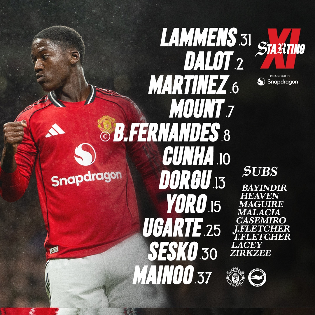 ket qua bong da hom nay 12 1 mu thua brighton, bi loai o fa cup hinh anh 15
