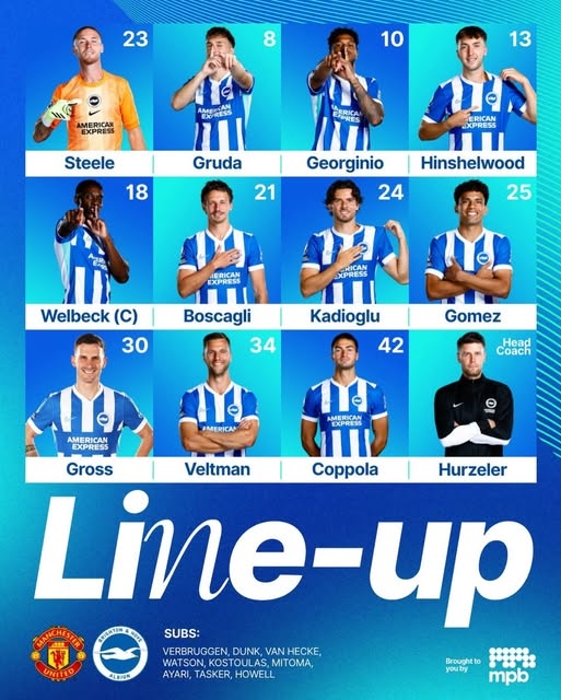 ket qua bong da hom nay 12 1 mu thua brighton, bi loai o fa cup hinh anh 14