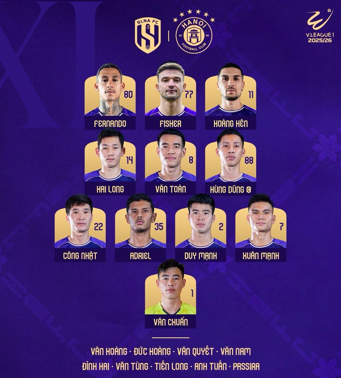 ket qua bong da hom nay 31 1 ha noi fc thang de slna o vong 12 v-league hinh anh 4