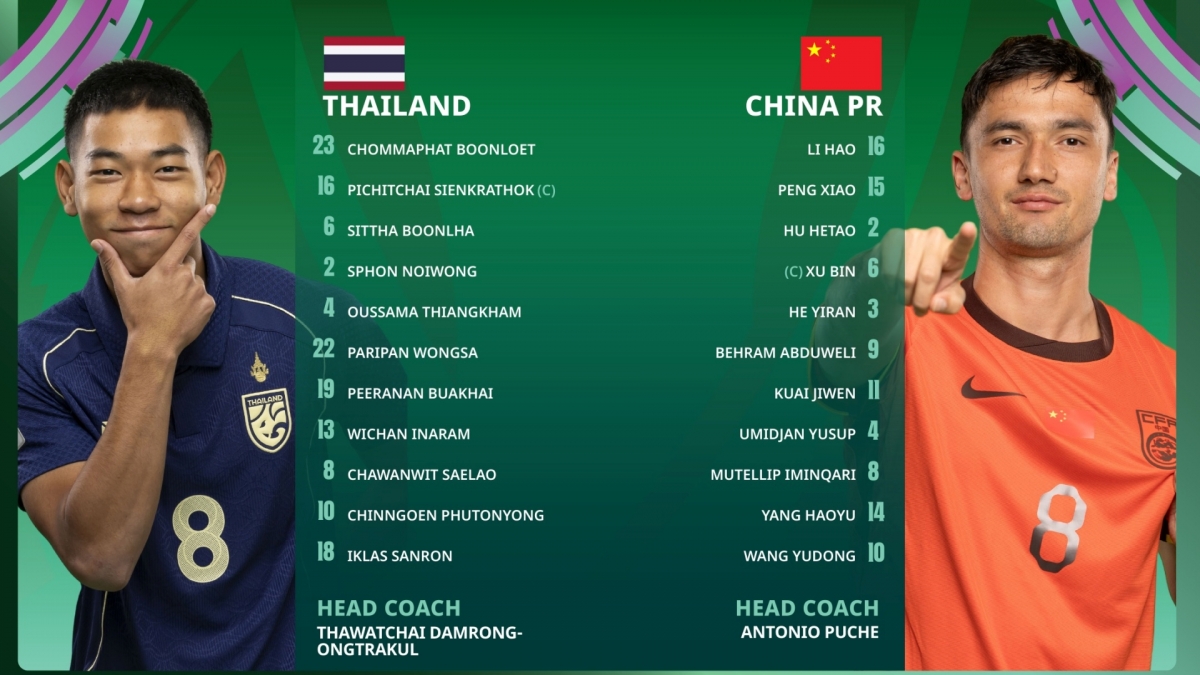 u23 trung quoc loai u23 thai lan khoi vck u23 chau A 2026 hinh anh 7