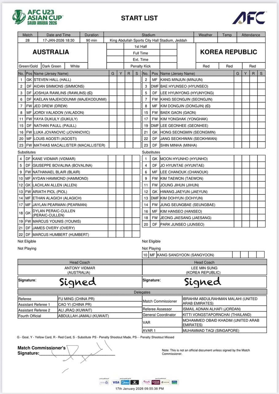 vuot qua u23 australia, u23 han quoc cham tran u23 nhat ban o ban ket hinh anh 3