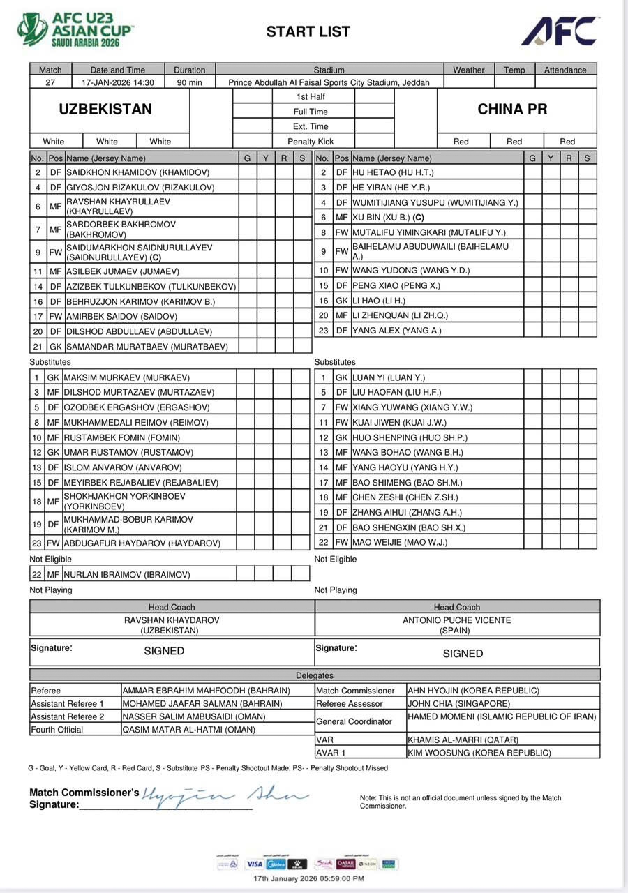 vuot qua u23 uzbekistan, u23 trung quoc gap u23 viet nam o ban ket hinh anh 1