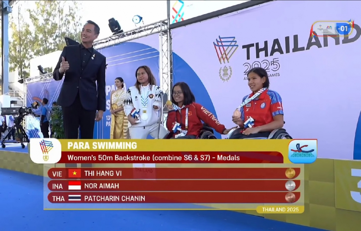 viet nam gianh lien tiep 8 hcv tai asean para games 13 hinh anh 1