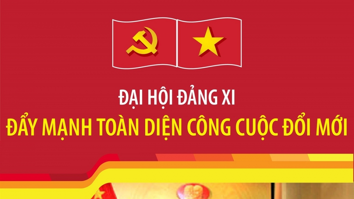 Đại hội Đảng XI: Đẩy mạnh toàn diện công cuộc đổi mới