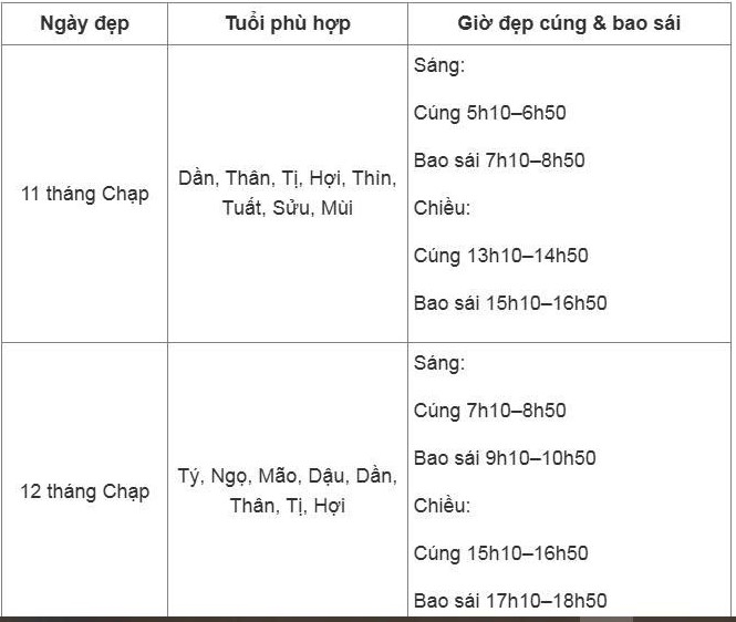 nen rut tia chan nhang vao ngay nao de chuan bi tet nguyen dan binh ngo 2026 hinh anh 3