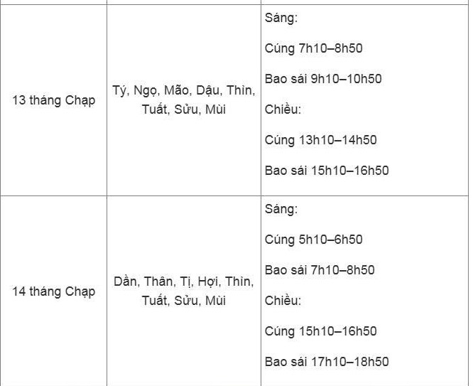 nen rut tia chan nhang vao ngay nao de chuan bi tet nguyen dan binh ngo 2026 hinh anh 4