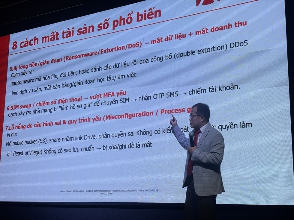 tai san so va an ninh mang khi co hoi di cung thach thuc hinh anh 3