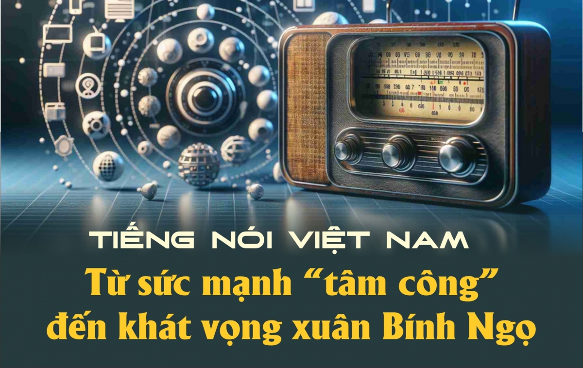 Tiếng nói Việt Nam - Từ sức mạnh “tâm công” đến khát vọng xuân Bính Ngọ