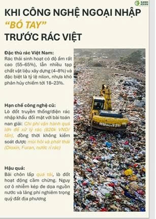 huong di moi cho bai toan xu ly rac sinh hoat o viet nam hinh anh 2