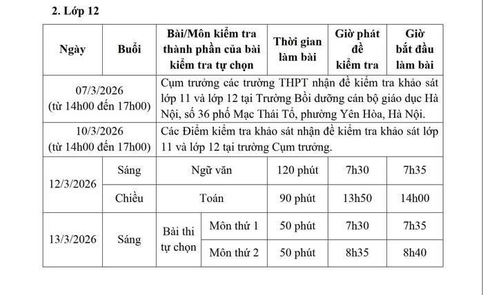 ha noi khao sat chat luong vao thang 3 cho hoc sinh lop 11, 12 lam quen de thi tot nghiep hinh anh 3