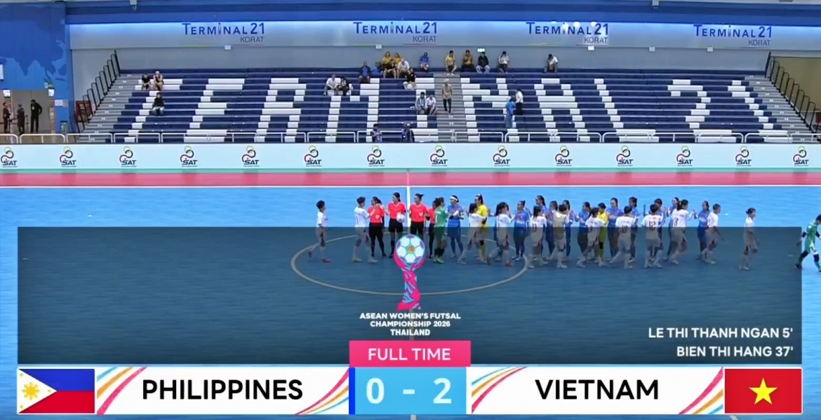 ket qua bong da viet nam hom nay 25 2 futsal nu viet nam thang philippines hinh anh 1