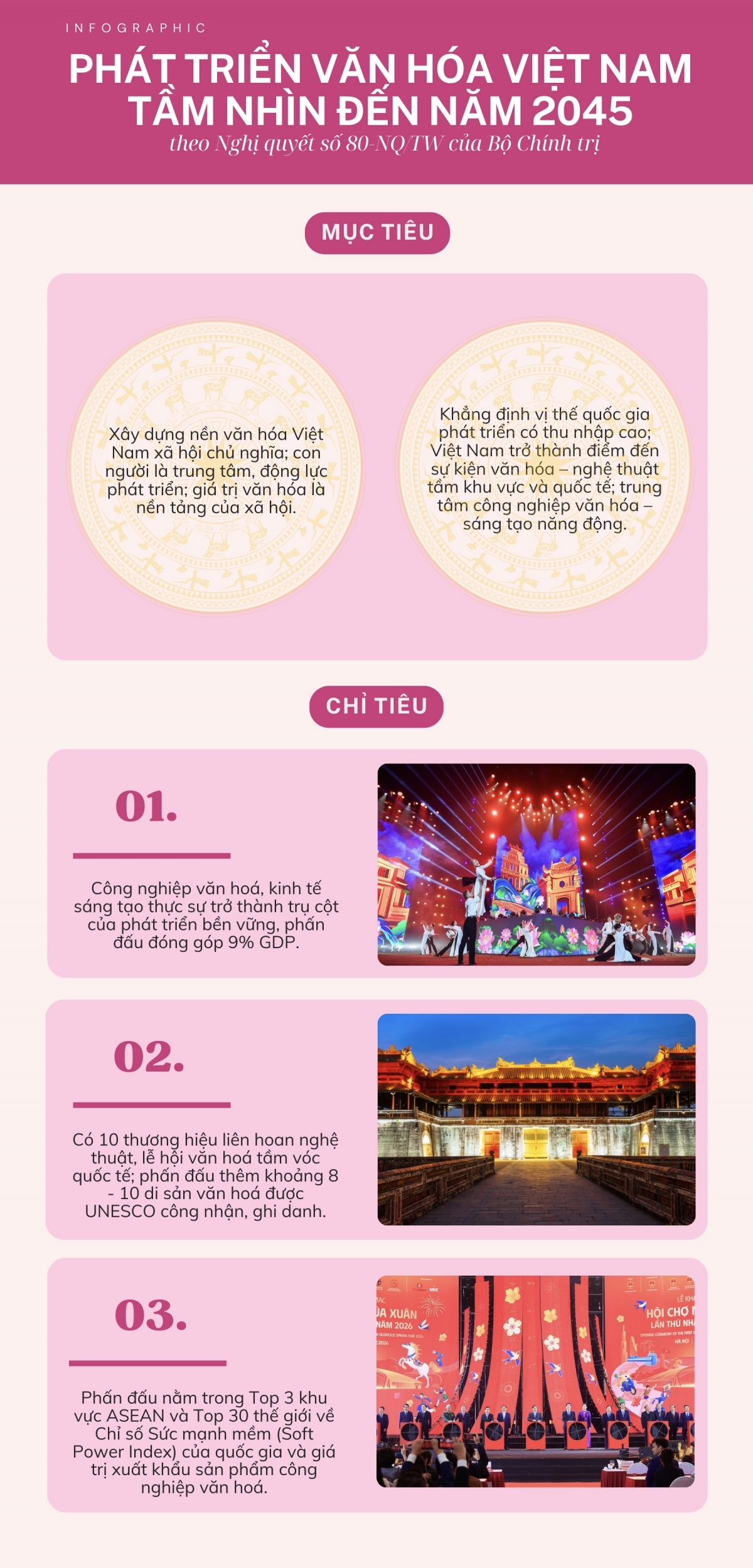 8 nhiem vu, giai phap phat trien van hoa viet nam theo nghi quyet so 80-nq tw hinh anh 1