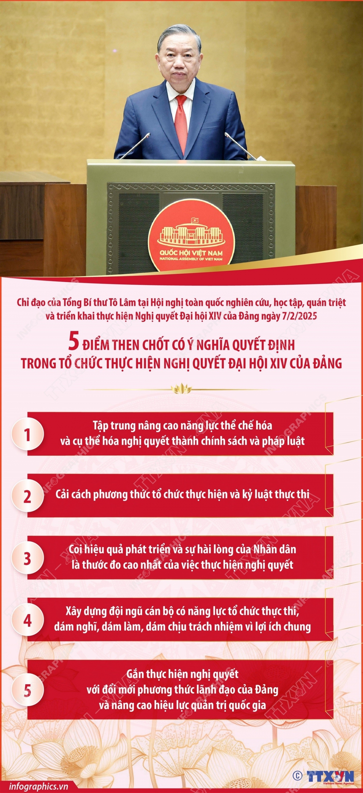 to chuc thuc hien nghi quyet Dai hoi xiv 5 diem then chot co y nghia quyet dinh hinh anh 1
