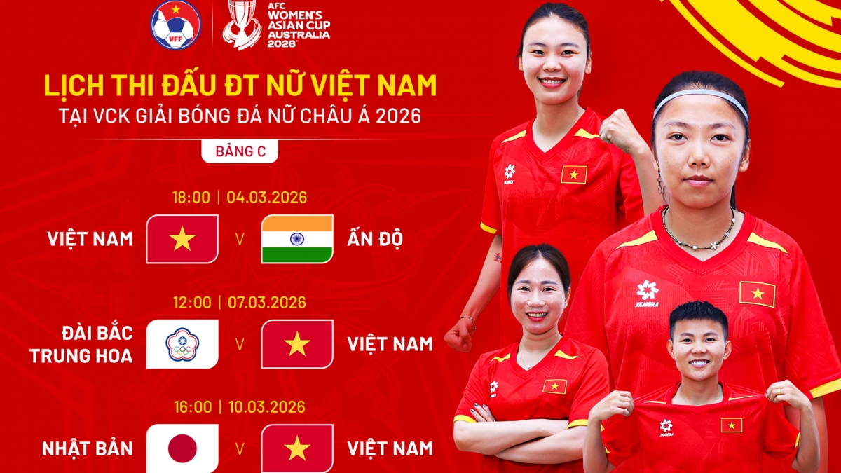 Lịch thi đấu của ĐT nữ Việt Nam tại VCK Asian Cup nữ 2026