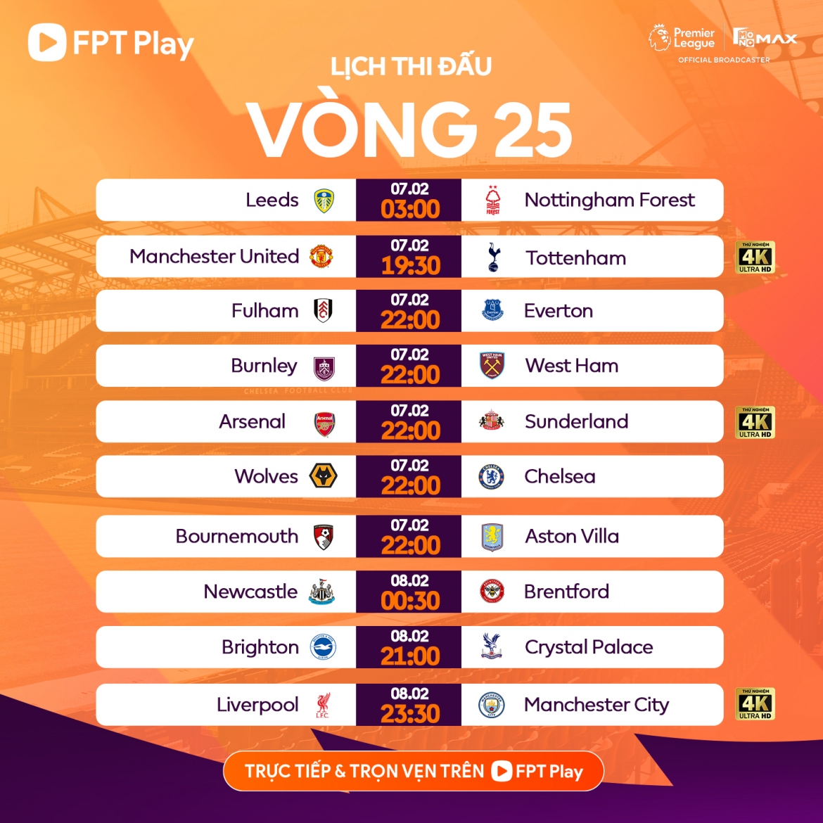 lich thi dau vong 25 ngoai hang anh 2025 2026 mu so tai tottenham hinh anh 1