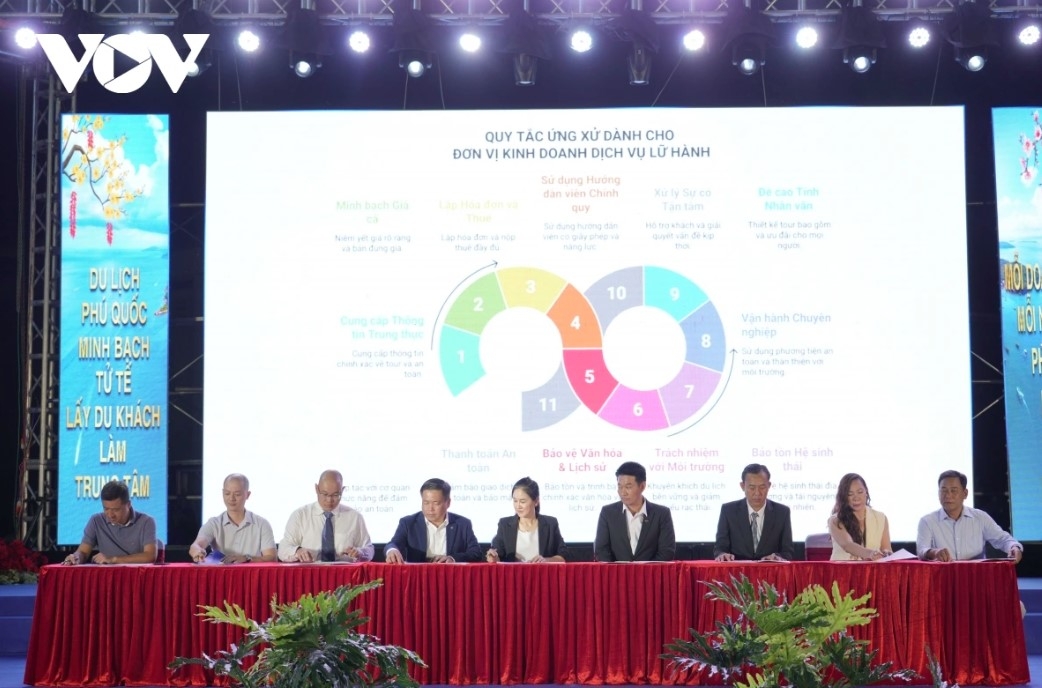 phu quoc launches rapid response team, multilingual qr system picture 2