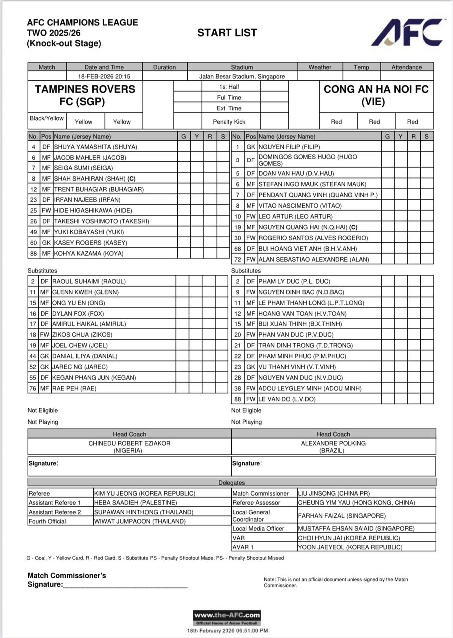 ket qua bong da hom nay 18 2 clb cahn thua tampines, dung buoc o cup c2 chau A hinh anh 19