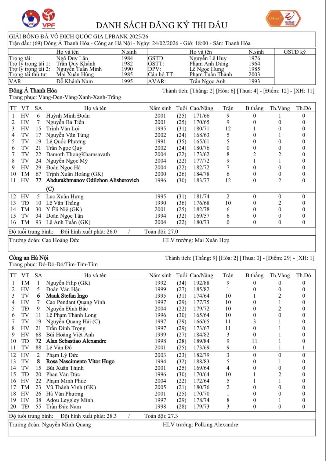 ket qua v-league hom nay 24 2 van hau ghi sieu pham giup clb cahn thang thanh hoa hinh anh 12