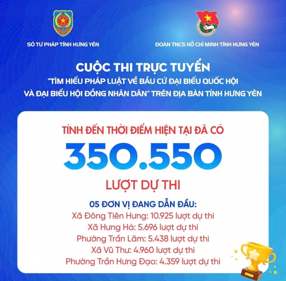 tren 350.000 luot du thi tim hieu phap luat ve bau cu o hung yen hinh anh 1