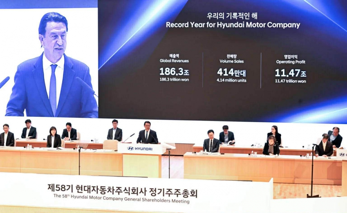 hyundai dau tu hang ty usd vao xe dien tai bac my hinh anh 3