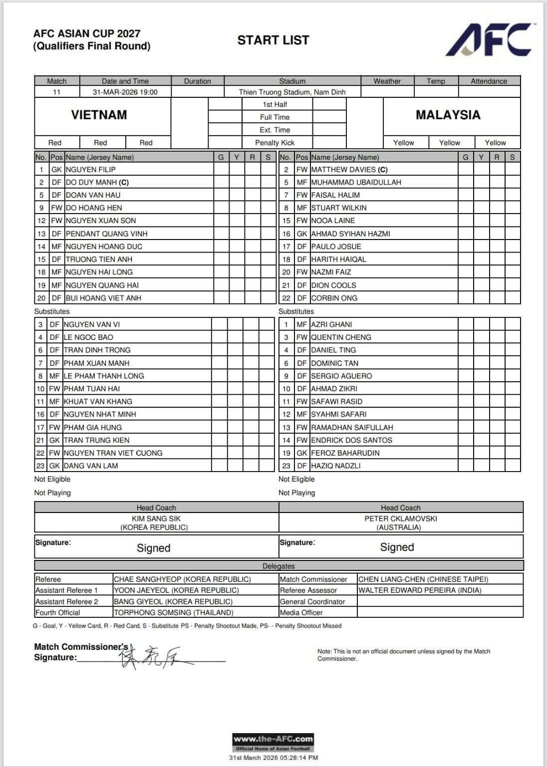 ket qua vong loai asian cup 2027 Dt viet nam thang thuyet phuc Dt malaysia hinh anh 31