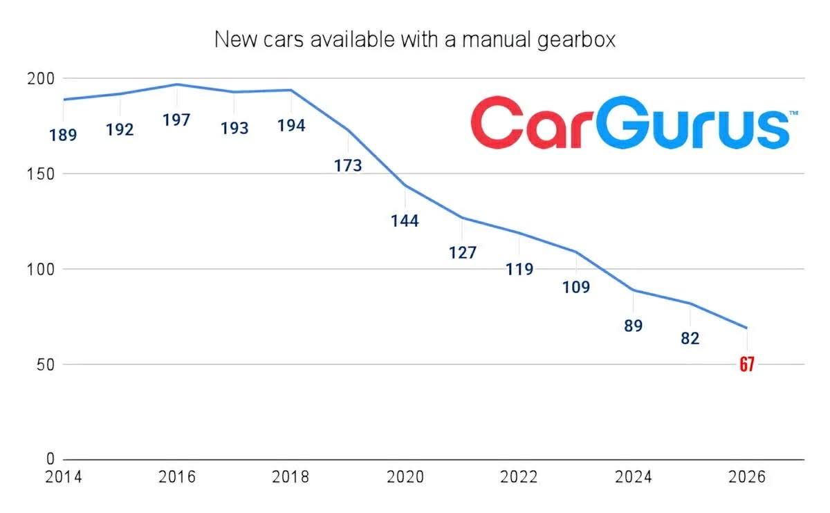 hop so san dang bien mat nhanh chong hinh anh 1
