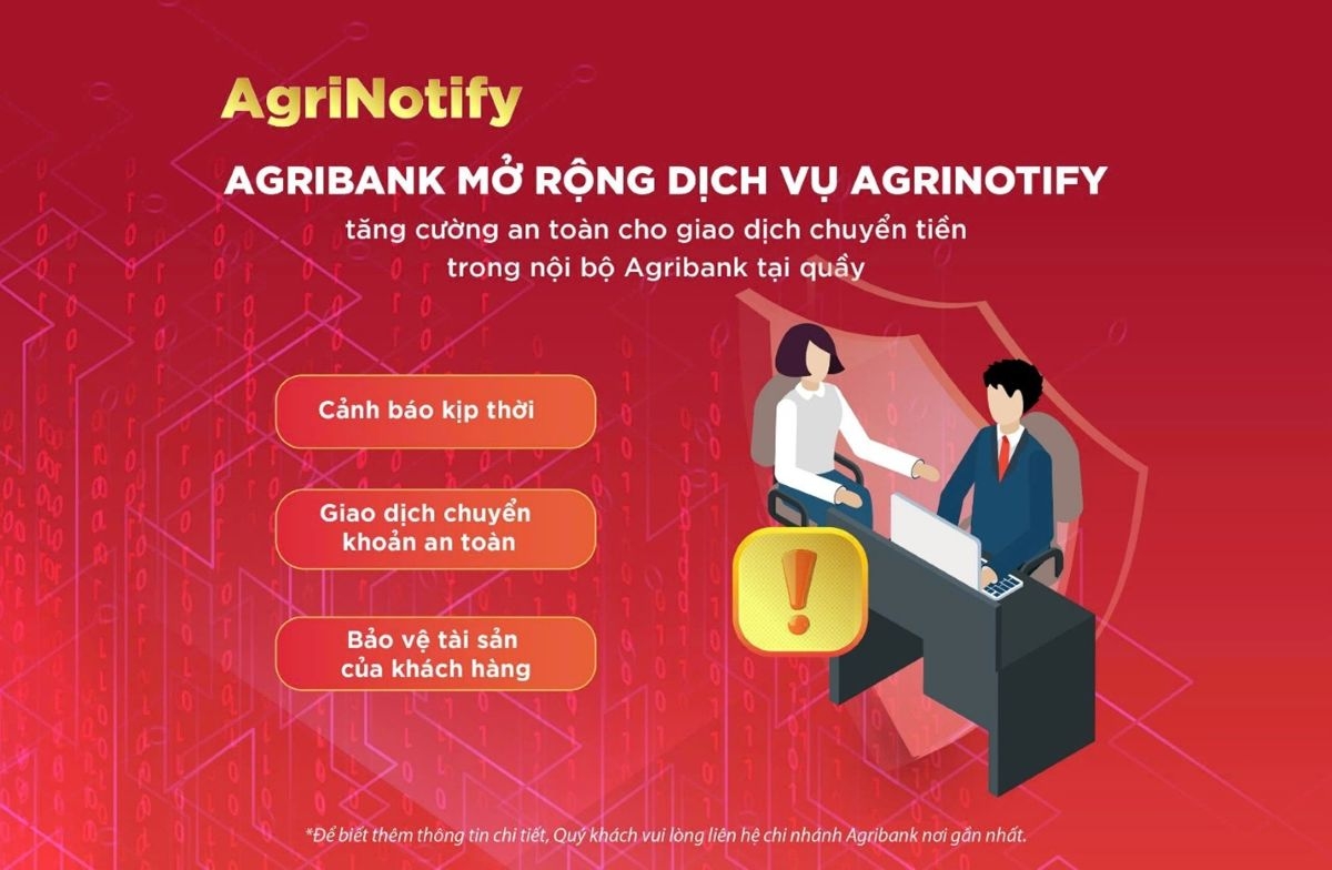 Agribank cảnh báo tài khoản người nhận có dấu hiệu nghi ngờ gian lận, lừa đảo