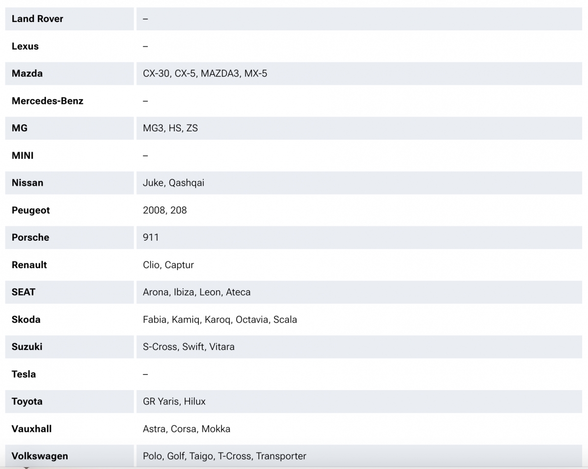 hop so san dang bien mat nhanh chong hinh anh 3