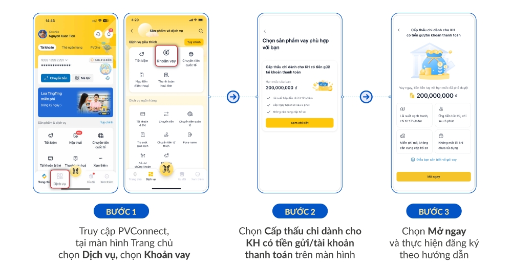 pvcombank ra mat giai phap tin dung truc tuyen linh hoat tren pvconnect hinh anh 2
