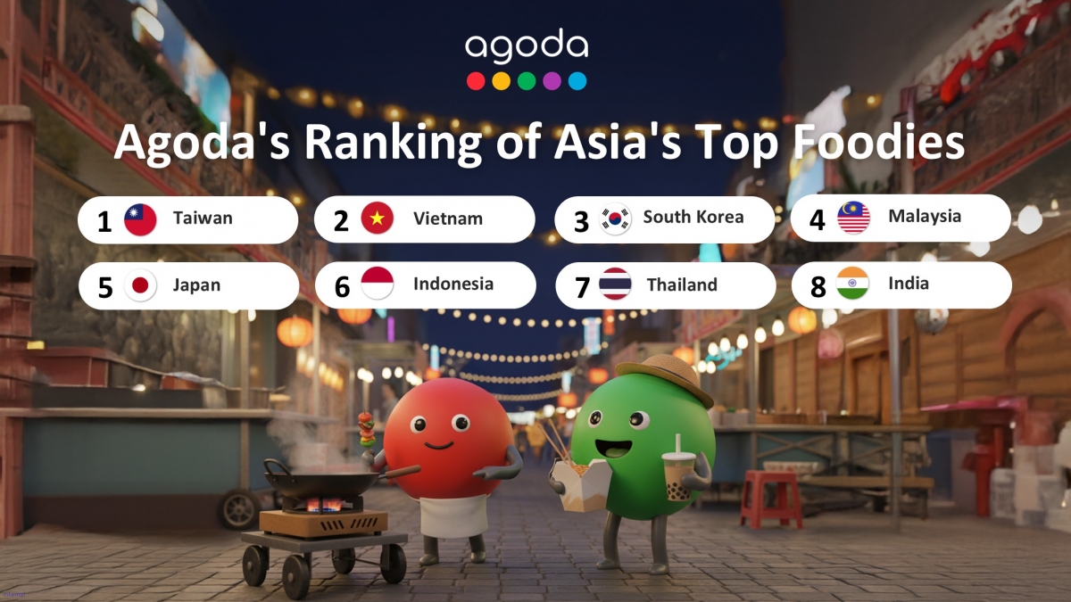 vietnamese among asia s top foodie travelers in latest agoda report picture 1